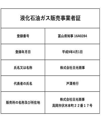 液化石油ガス販売事業者証